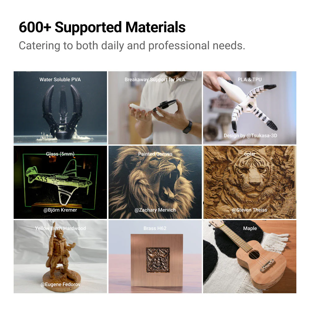 Snapmaker Artisan 3-in-1 3D Printer - Image 7